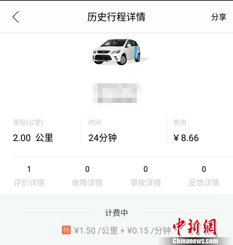 記者體驗(yàn)行程的花費(fèi)。來自APP截圖
