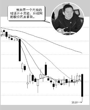 彭春霞/制圖